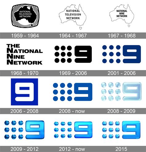 channel 9 logo history.